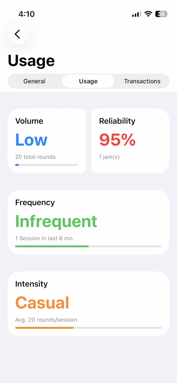 Individual Ammo Stats